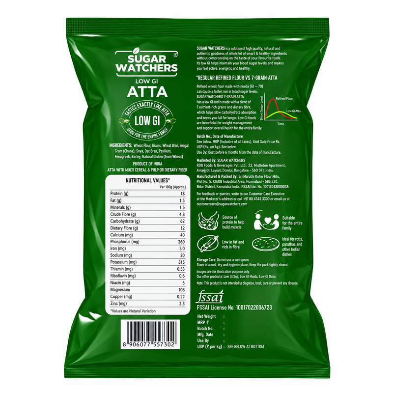 Sugar Watchers 7-Grain Low GI Atta 2