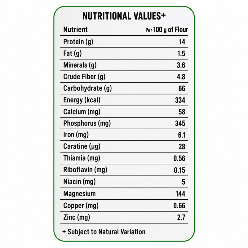 Sugar Watchers 7-Grain Low GI Atta 6