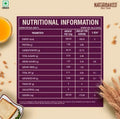 Naturbaked Whole Wheat Bread (Zero Maida) 8