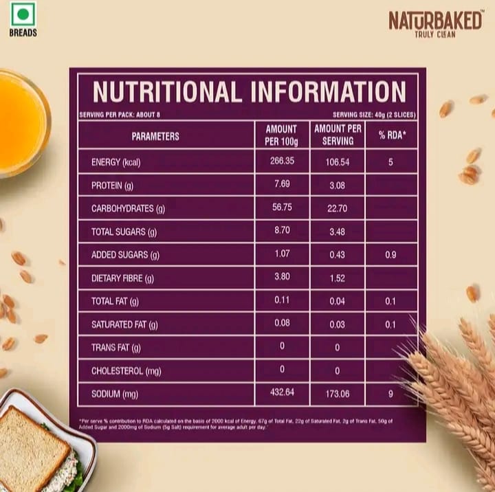 Naturbaked Whole Wheat Bread (Zero Maida) 8