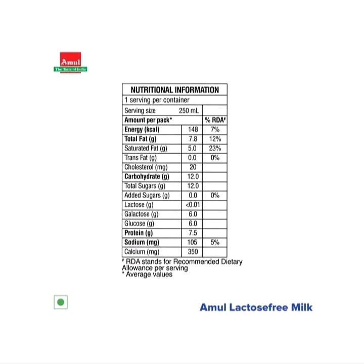 Amul Lactose Free Milk 4