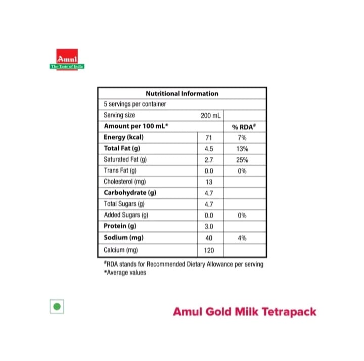 Amul Gold Milk 4