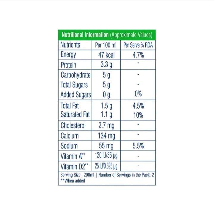 Mother Dairy FIT Life Homogenized Double Toned Milk 4