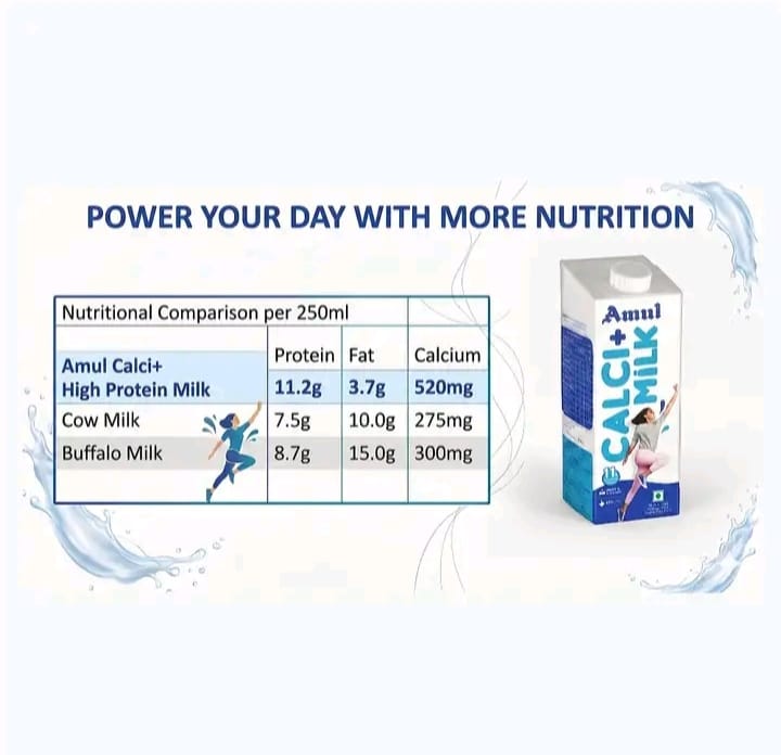 Amul Calci+ Calcium Rich High Protein Milk 6