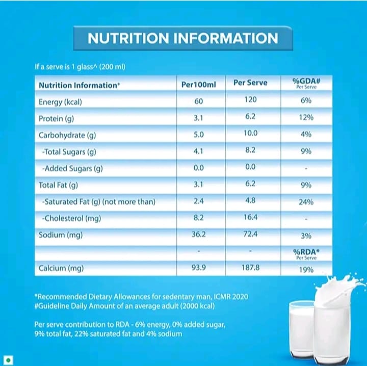 Nestle a+ Toned Milk 5
