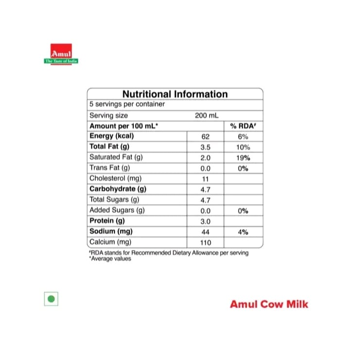 Amul Cow Milk 4