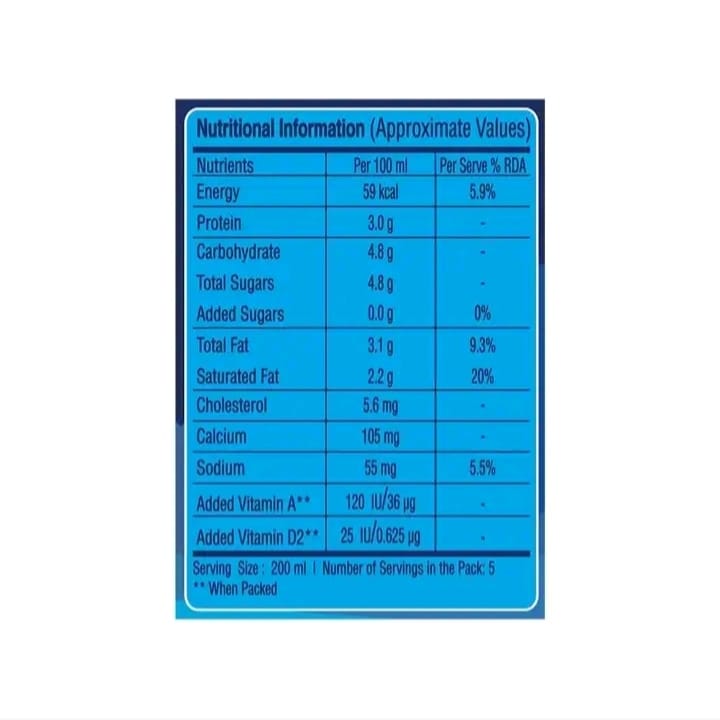 Mother Dairy Toned Milk 7