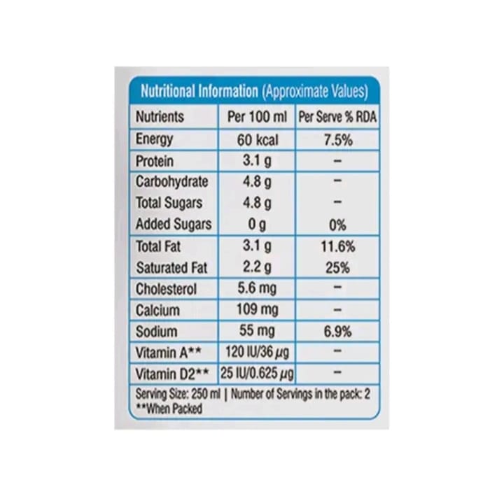 Mother Dairy Toned Milk 5