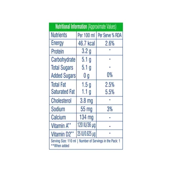 Mother Dairy FIT Life Homogenized Double Toned Milk 8
