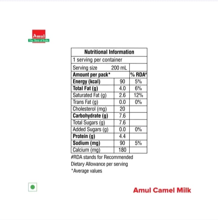 Amul Camel Milk 8