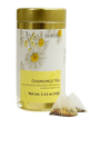 Herbal Drinks